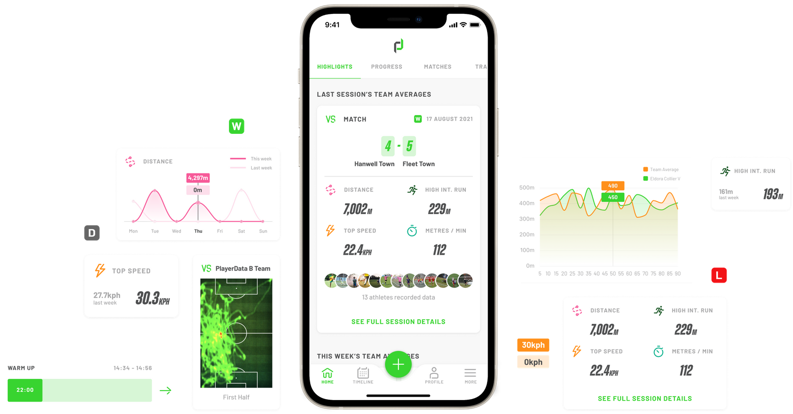 Discover EDGE for Teams GPS Sports Tracking Technology PlayerData